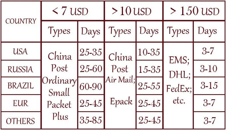 Tibetan Jewelry Silver Color India Geometric Hanging Dangle Drop Earrings Bohemia Bells Jhumka Earrings