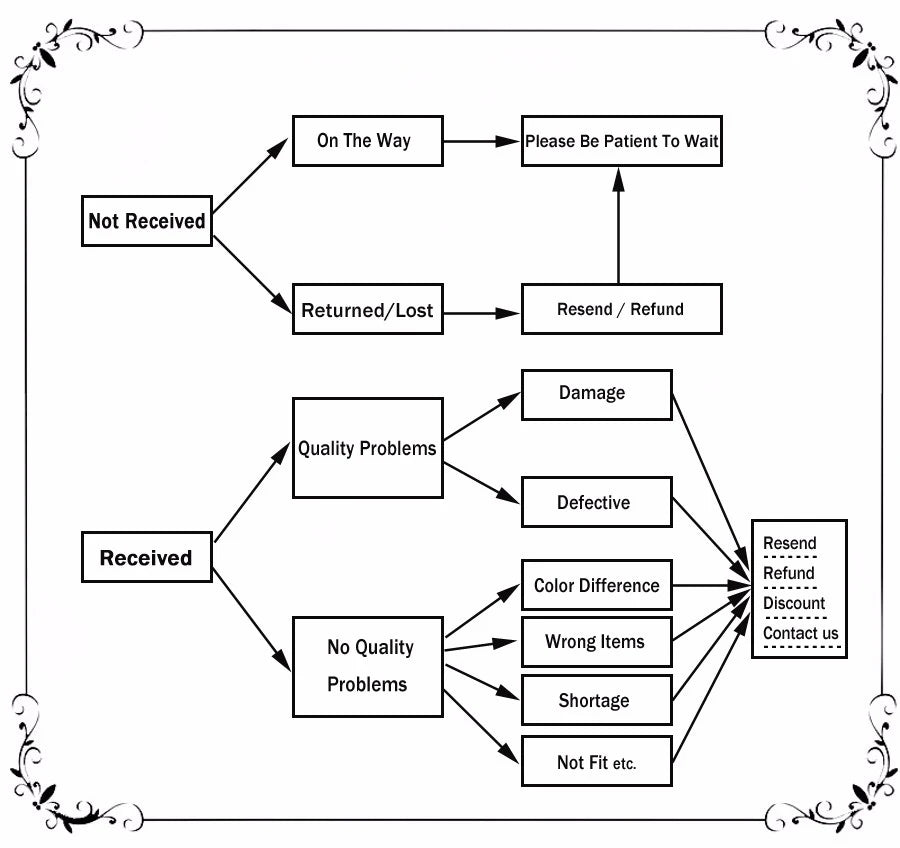 Multi Size Square Ribbon Jewelry Box