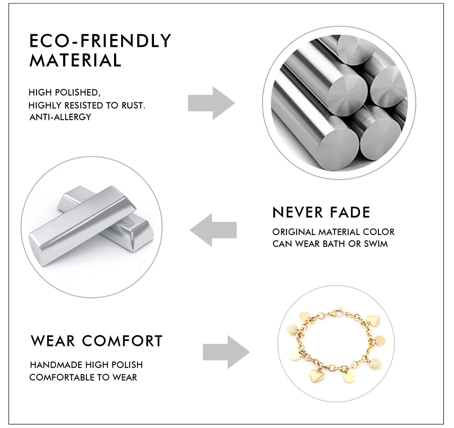 LUXUSTEEL Stainless Steel Heart Coin Charm Bracelet for Women Girl Golden Color Cuban Link Chain Bracelet Jewelry Gift 20cm