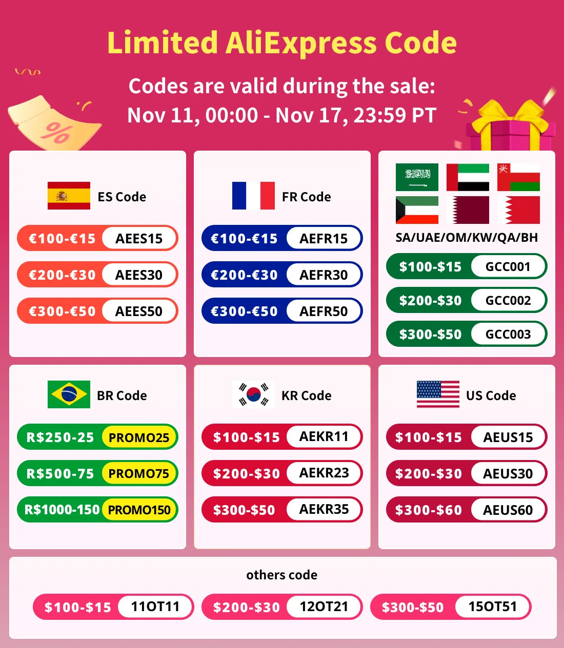 Stainless Steel Evil Eye Earrings for Women 2024 Trend Gold Color Round Circle Hoop Earrings Luxury Wedding Jewelry aretes