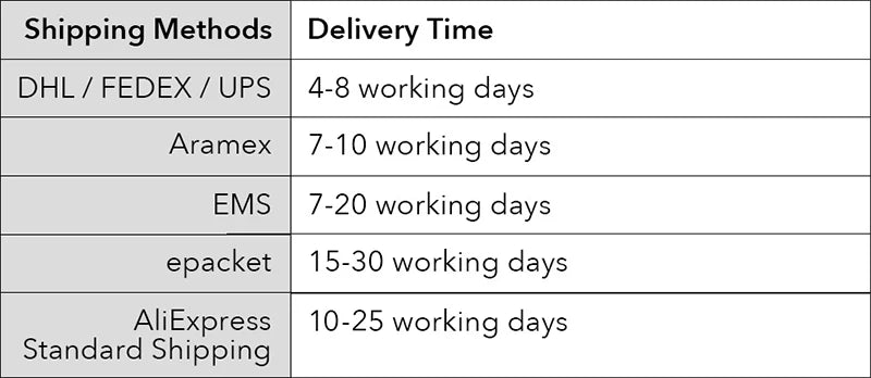 EILIECK New Fashion Stainless Steel Metal Double Heart Necklace Bracelet For Women Fashion Waterproof 3-Color Jewelry Set Gift